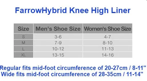 Farrow Hybrid Liners ADI Knee High