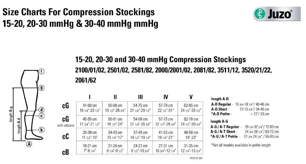 Juzo Dynamic Full Foot 30-40 mmHg Knee High