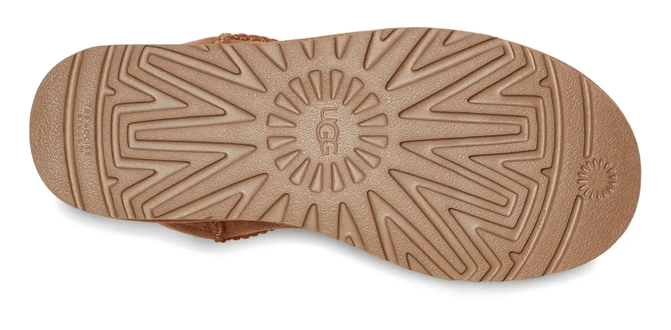 Womens UGG Classic Ultra Mini  Iconic Style, Modern Comfort