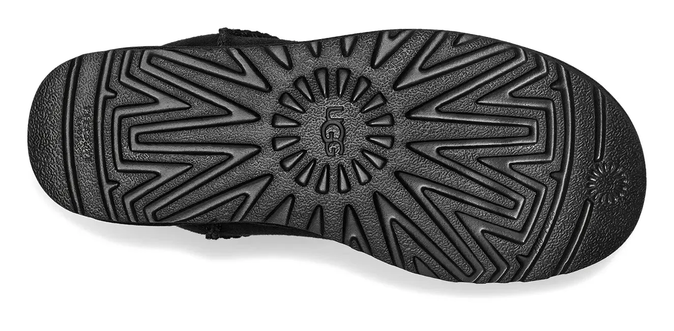 Womens UGG Classic Ultra Mini  Iconic Style, Modern Comfort